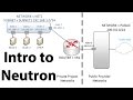 Introduction to OpenStack Neutron