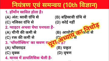 नियंत्रण एवं समन्वय | Important OBJECTIVE | Class 10th science VVI MCQs | Seibei Classes