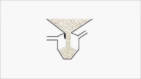 Particulate Process System