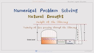 Numerical Problems on Draught || Height of Chimney || Problem Solving on Chimney Draft ||
