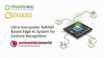 Ultra-low-power ReRAM Based Edge AI System for Gesture Recognition