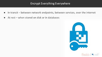 Architecting for AWS: Best Practices, Patterns and Troubleshooting: Protecting Info| packtpub.com