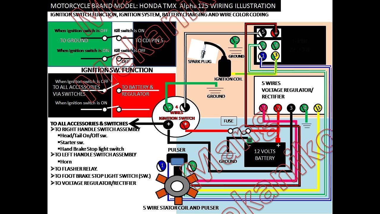 MOTORCYCLE WIRING SYSTEM TUTORIAL | PART 3 | HEAD LIGHT, STOP LIGHT