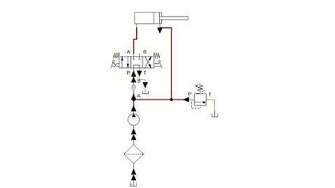 Regenerative circuit with simulation