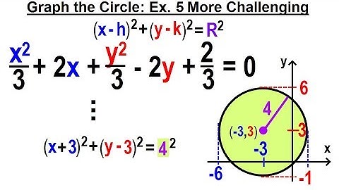 Algebra Ch 38: The Circle (10 of 10) Graph the Circle: Example 5: A More Challenging Problem 2