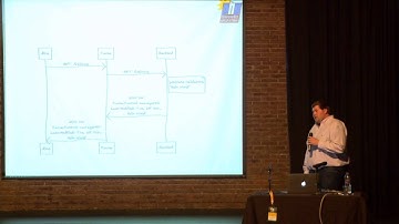 Dustin Whittle: Escalando PHP en el mundo real