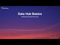 Getting Started with the MarkLogic Data Hub - Data Hub Basics