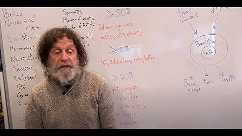 23-Violence and Its Antidotes I - Robert Sapolsky