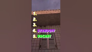 Ranking 5 COD Maps Based on Size Without Knowing the Next One #Shorts