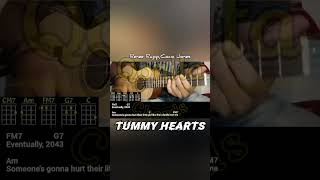 Renee Rapp #shorts #chords #lyrics #ukulelecover