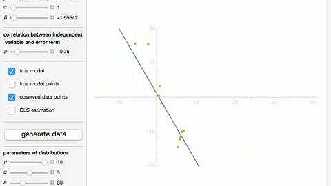 Endogeneity Bias