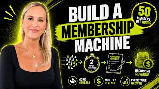 The $1M Membership Blueprint: How Med Spas 3X Their Valuation with Recurring Revenue
