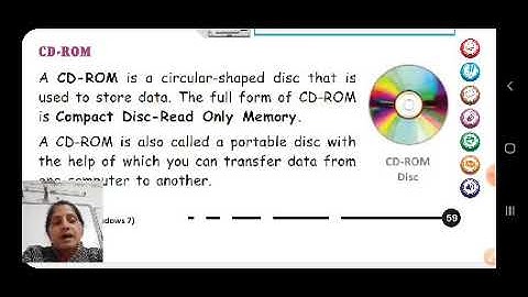 Class II Computer 18 01 2021 by Ms Poonam Singh