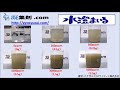 【凝集剤】添加量を確かめてみるー水澄まいる標準型【泥水処理】