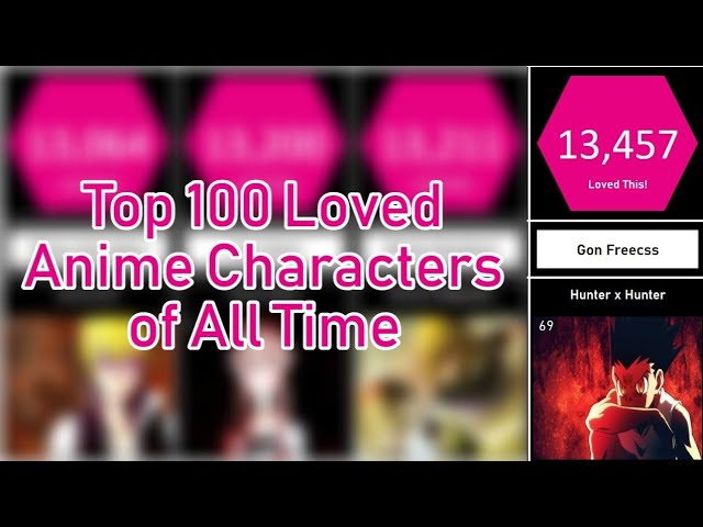 The 100+ Greatest Anime Characters Of All Time