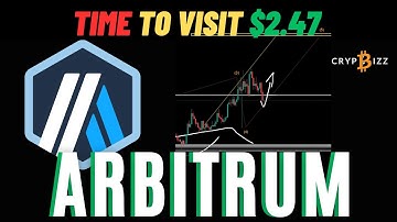 🚀Arbitrum ARB TIME TO VISIT $2.47 !  Price Prediction - Price News Today And Technical Analysis