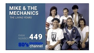 MIKE & THE MECHANICS - THE LIVING YEARS