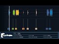 D Train - Keep On - NO BASS