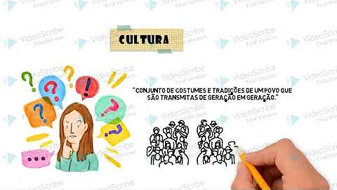 O que é diversidade de exemplos?