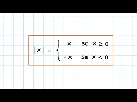 Video: Qual è lo stesso valore assoluto di?