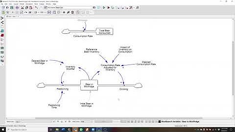 Viewing Results in Vensim with Tables