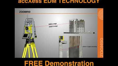 GeoMax Zoom90 accXess EDM TECHNOLOGY