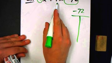 4.4 Factoring Quadratic Expressions