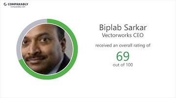 Working at Vectorworks - May 2018