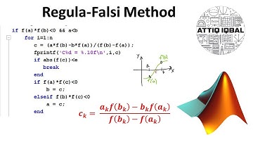 Regula-Falsi Method with MATLAB code