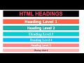 Customize HTML Headings with Fonts and Styles | HTML Headings | Inline CSS | HTML Style Attribute