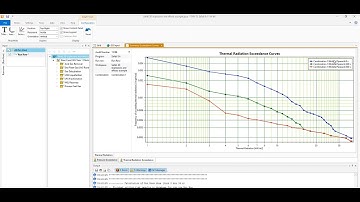 How to produce radiation exceedance curves for several times of interest using Safeti 8.4