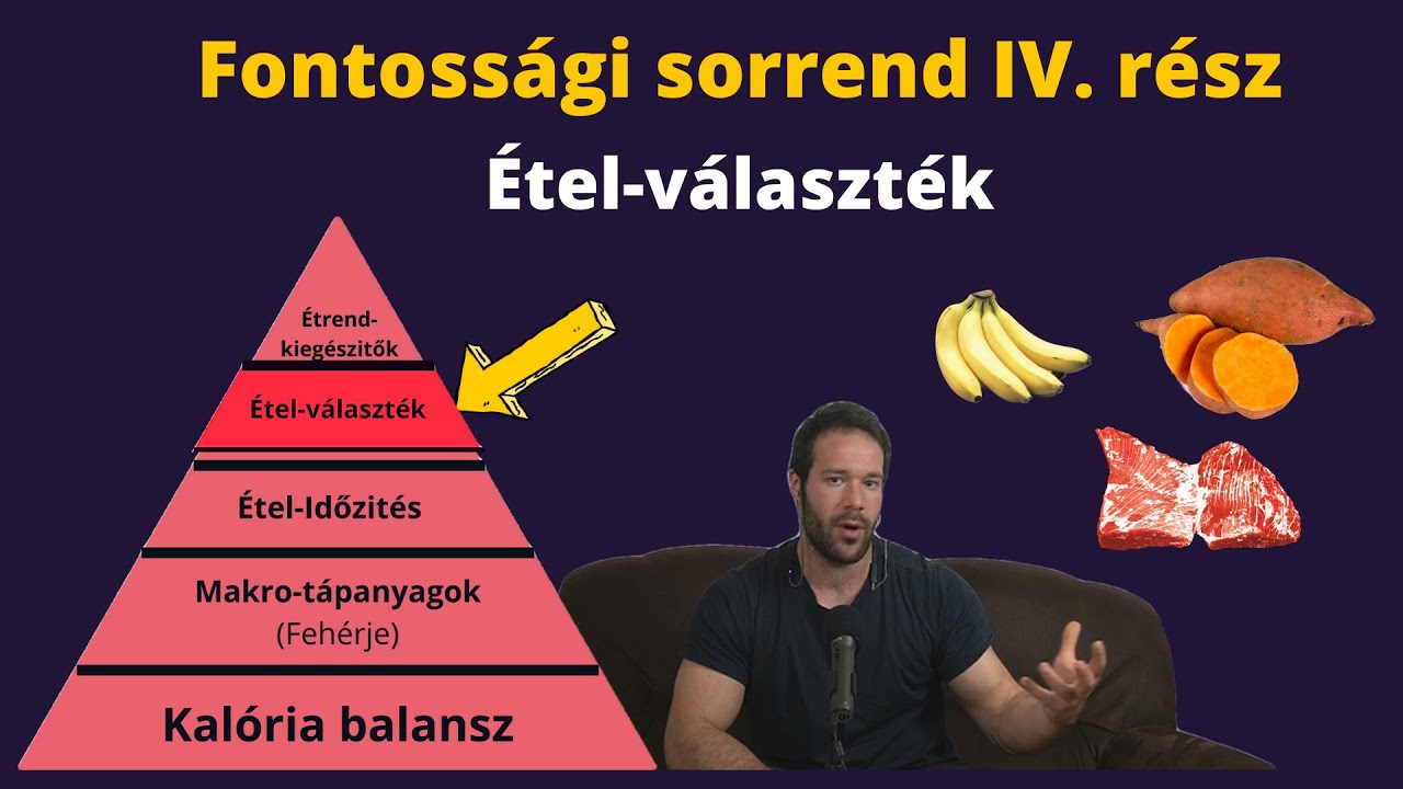 Hízókúra – Ha gondot okoz a soványság | Diéta és Fitnesz