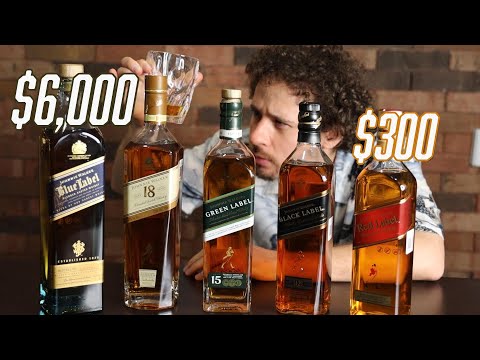 GUESS THE WHISKY | Cheap Vs. Expensive | Do They Taste Different? ?