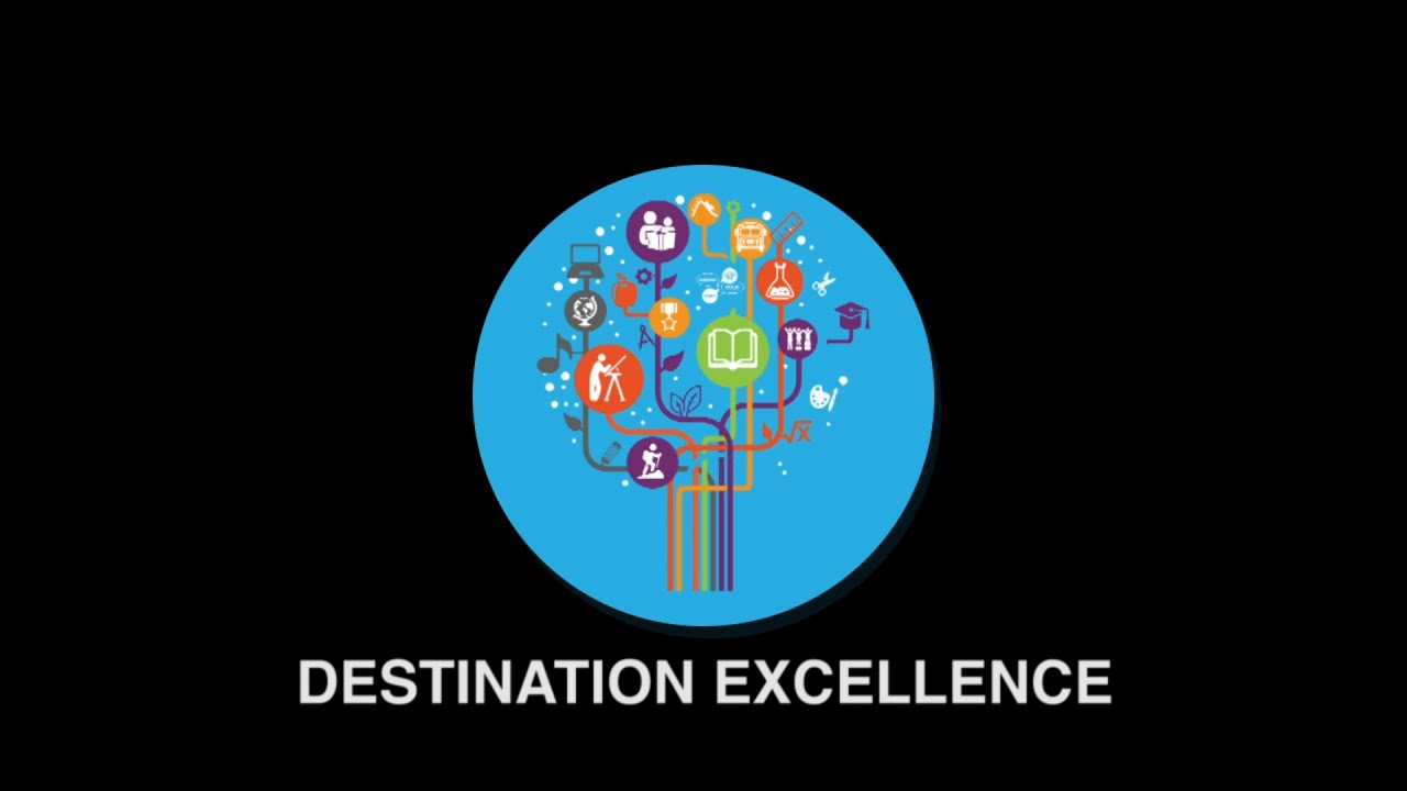 Lewis And Clark Elementary Saw Growth Across The Board During The 2018 Lewis And Clark Elementary Saw Growth Across The Board During The 2018