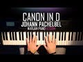 How To Play: Canon In D (Johann Pachelbel) | Piano Tutorial Lesson