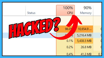 How to Know if Your PC is Hacked in 1 Minute