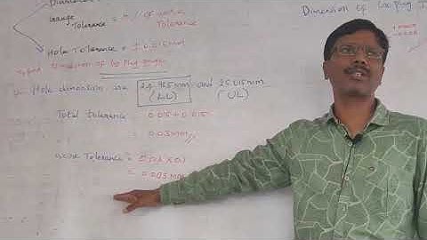 MI METROLOGY AND INSPECTION FIT PROBLEM 5 PRACTICE I GATE 2022 MECHANICAL I TRB POLYTECHNIC EXAM