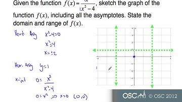E2.4.1A  Rational Functions - domain and range