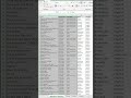 DIFFERENT WAYS TO SELECT DATA - PART 2 #excelanalytics #thedatacharya #dataanalytics