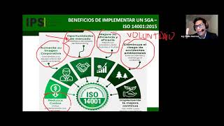 Interpretación e implementación ISO 14001 2015 Parte 1