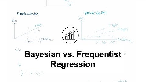 Bayesian vs. Frequentist Regression