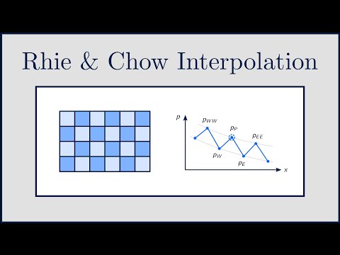 [CFD] Rhie & Chow Interpolation (Part 1): Chequerboard Oscillations