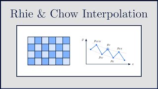 [CFD] Rhie & Chow Interpolation (Part 1): Chequerboard Oscillations