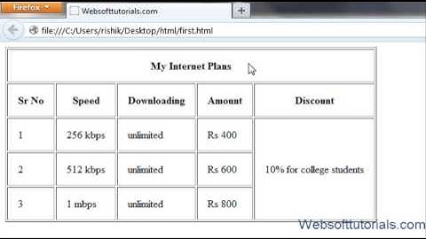 Html and Css Tutorial - 11 - cellpadding and cellspacing in html