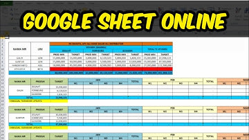 Cara Mudah Membuat Google Sheet