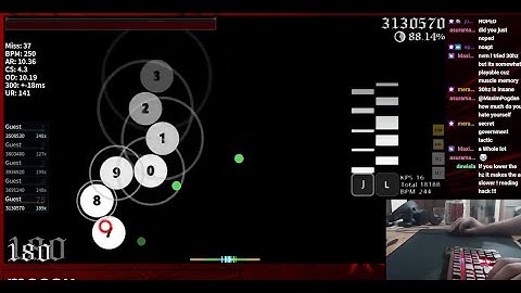 Mom can we get 250bpm flow aim ; thekushvanman at home :