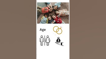 Machine Learning Tutorial | Supervised Learning