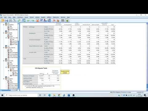 spss   hi-kvadrat preizkus hipoteze neodvisnosti