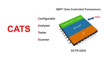 10. IQRF Network Service