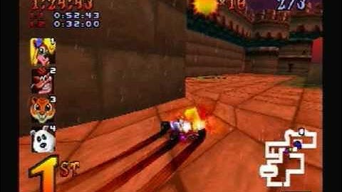 CTR - Cortex Castle Trophy